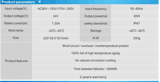 Υψηλής ποιότητας 24v 30w αδιάβροχο IP67 LED τροφοδοσία ηλεκτρικής ενέργειας για πώληση