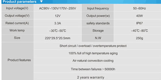 Καλύτερα πωλούμενος 12v 40w αδιάβροχο IP67 LED τροφοδοσία ηλεκτρικής ενέργειας LED οδηγός κατασκευαστής