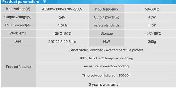 24v 40w LED Φως Ηλεκτρικές πηγές ρεύματος αδιάβροχο IP67 50~60Hz